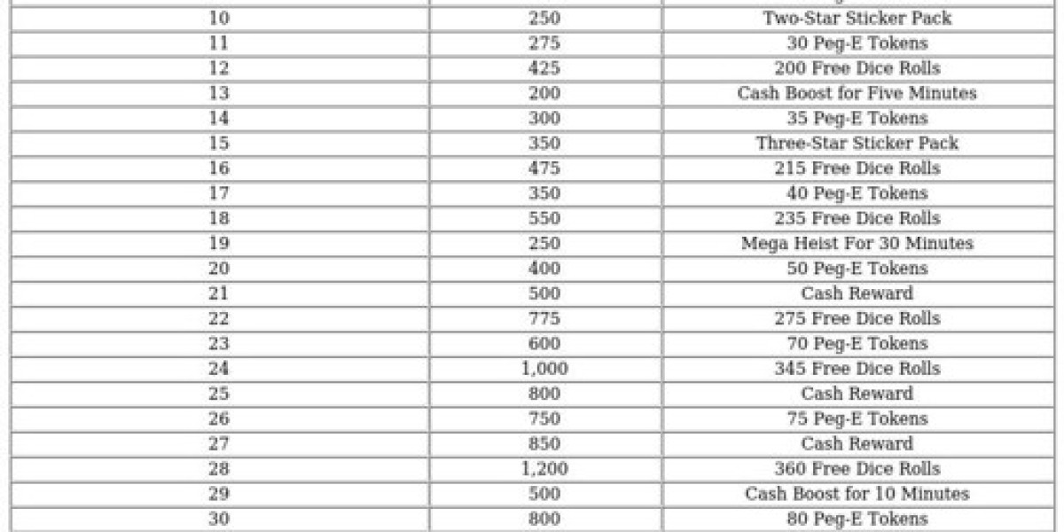 Monopoly GO Supernova Smash – Event Rewards & Guide